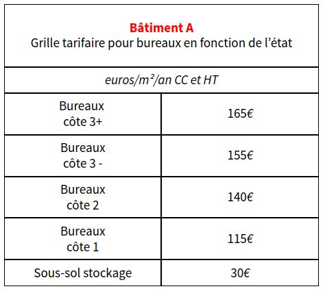 Tableau tarifs