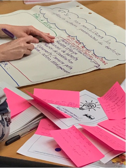 zoom feuille travail